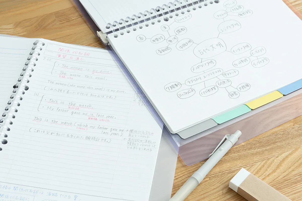 過去問何年前から？